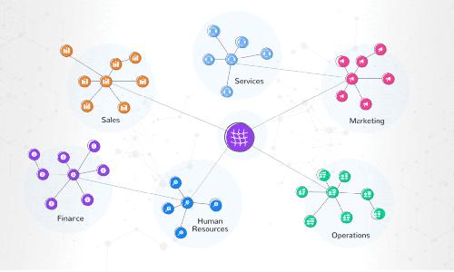 Deploying Data Products on a Data Mesh Platform